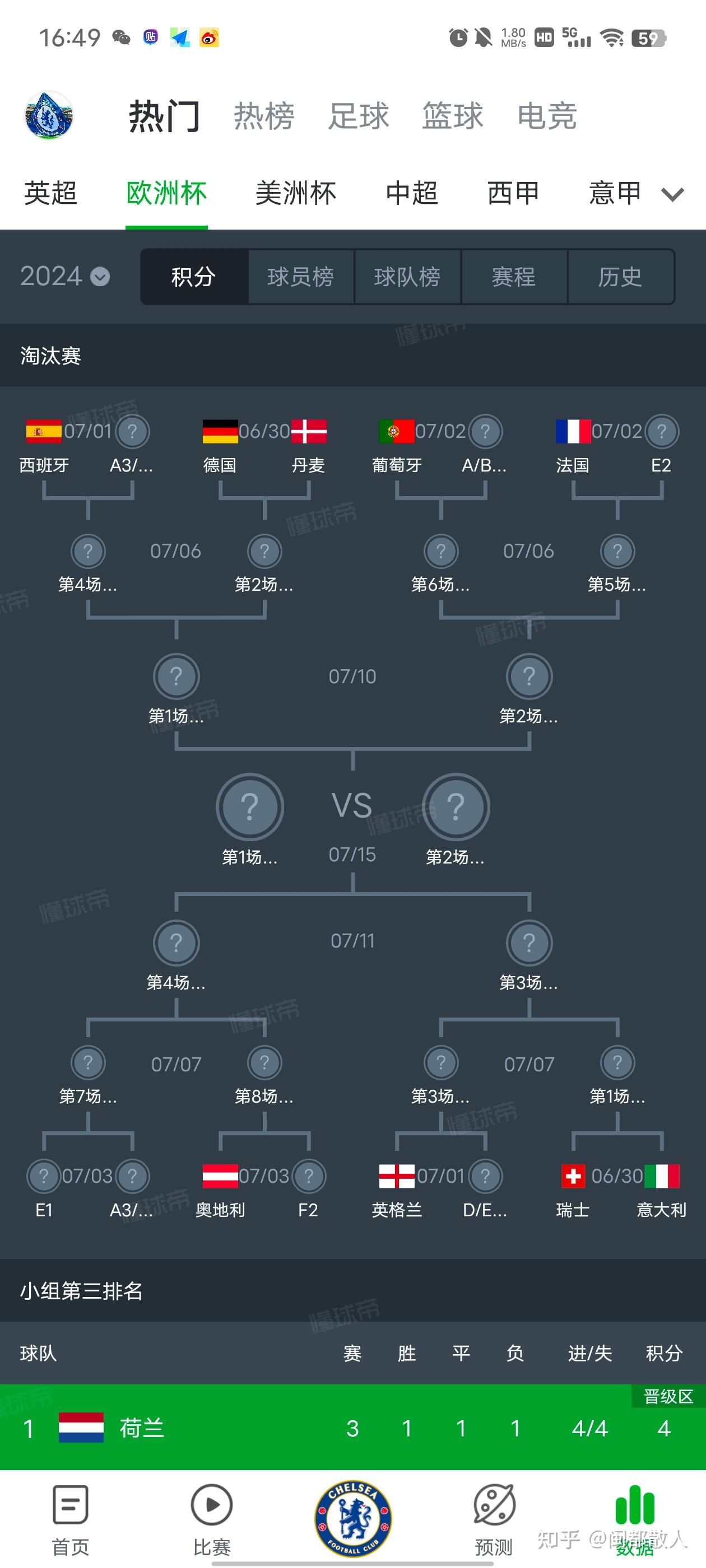 欧洲杯预选赛赛程确定，各国备战