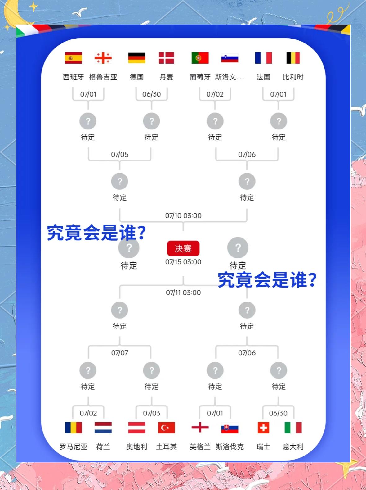 包含欧洲联赛赛程密集，球队战术对决精彩绝伦的词条