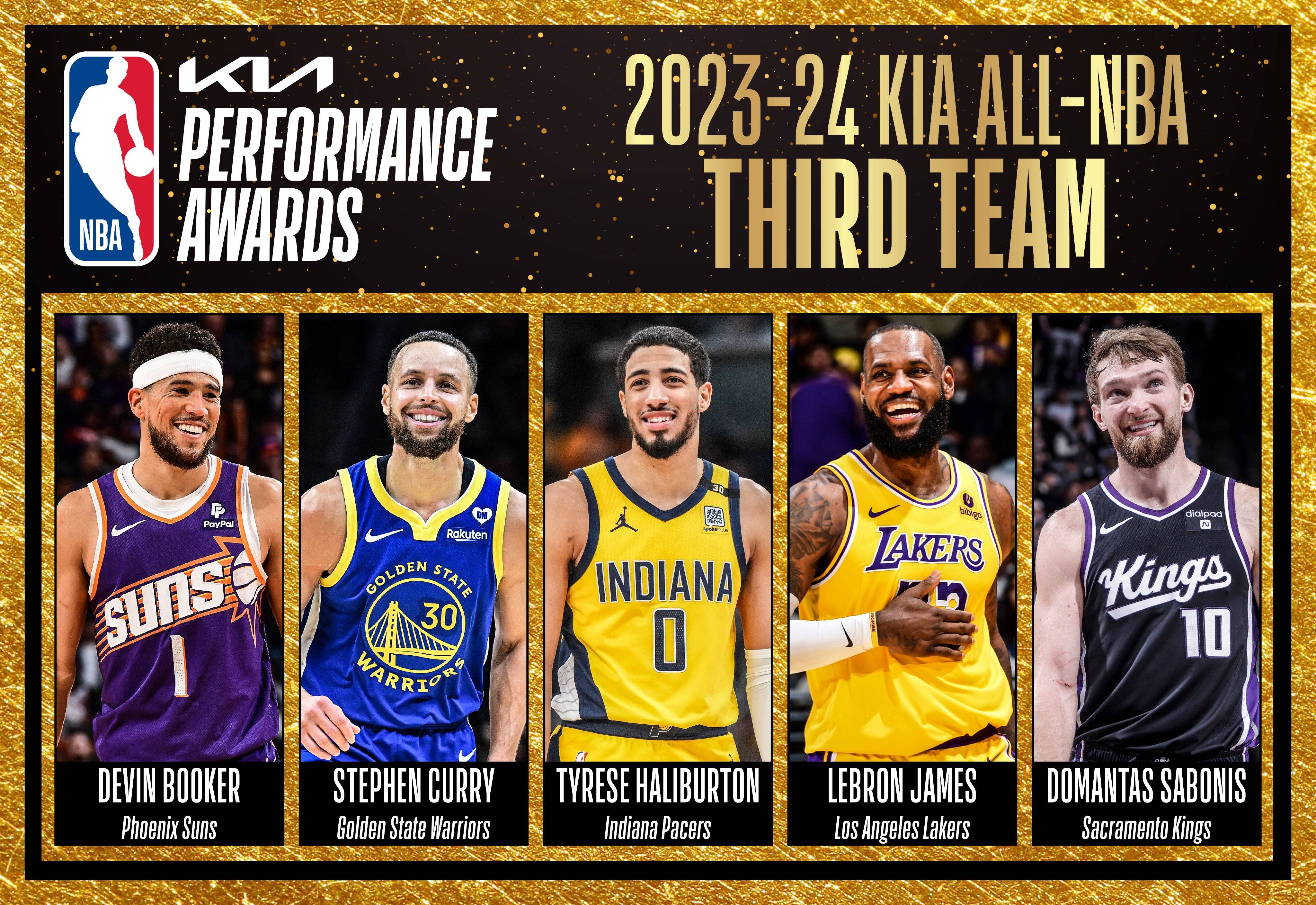 NBA巨星带队亮相，领衔全明星战绩