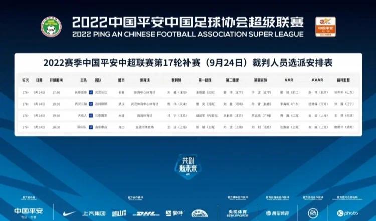 亚洲锦标赛主裁判团阵容公布，重磅裁判组合亮相的简单介绍