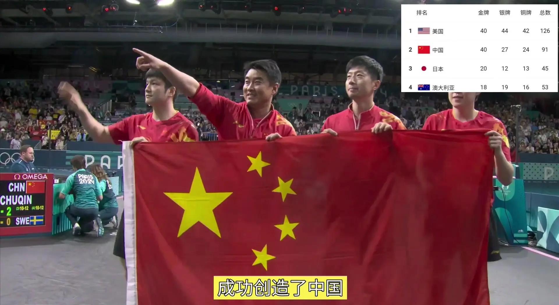 辉煌登场：运动员们勇夺奥运金牌
