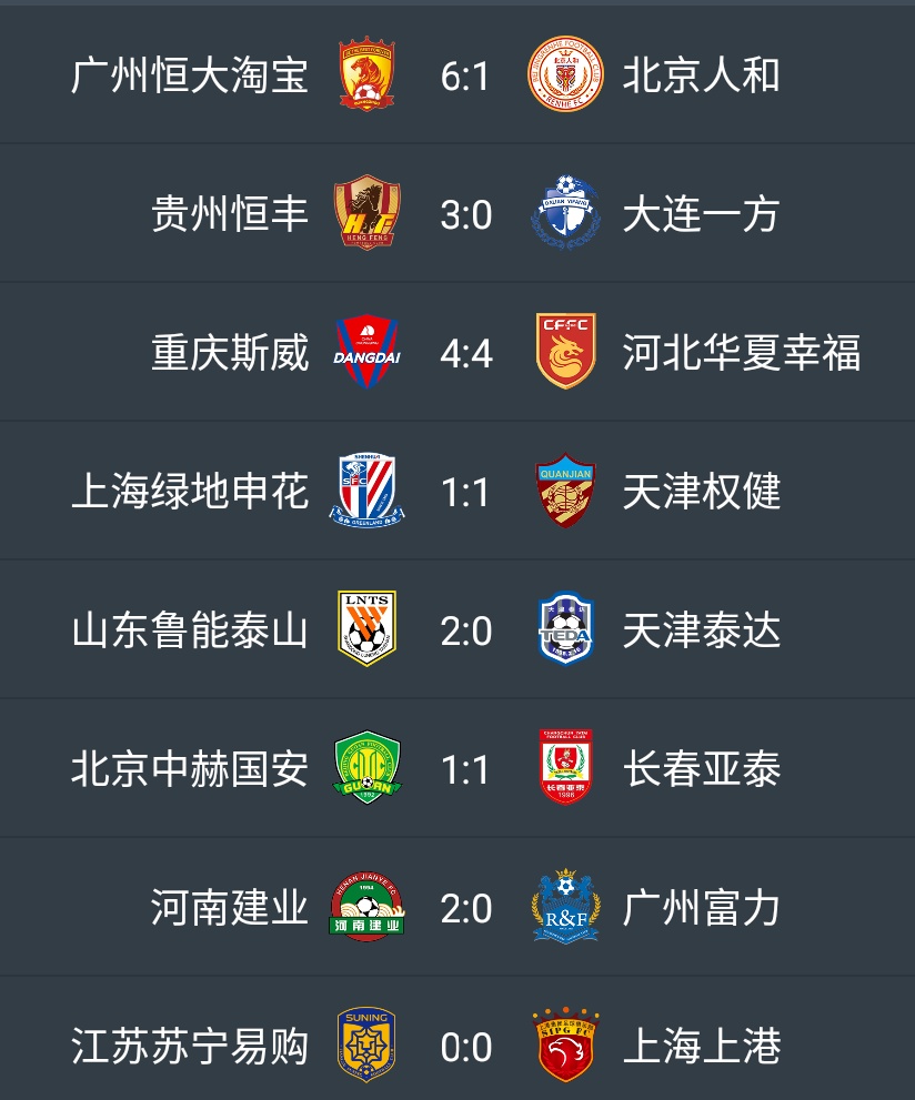 开云体育官方网站-上港客场迎战，暂时领跑积分榜继续领跑的简单介绍