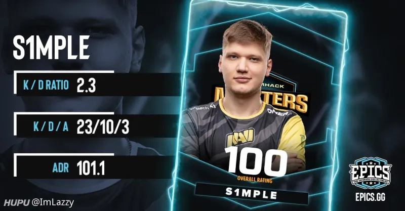 开云体育中国-火力全开！CS2比赛数据创纪录的简单介绍